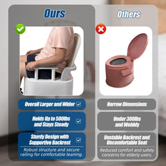 Bedside-Commode-Toilet-4.jpg Bedside-Commode-Toilet-4.jpg