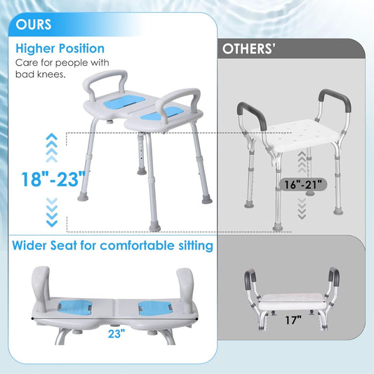 How Can a Bath Chair Improve Bath Time Safety and Comfort for Seniors?