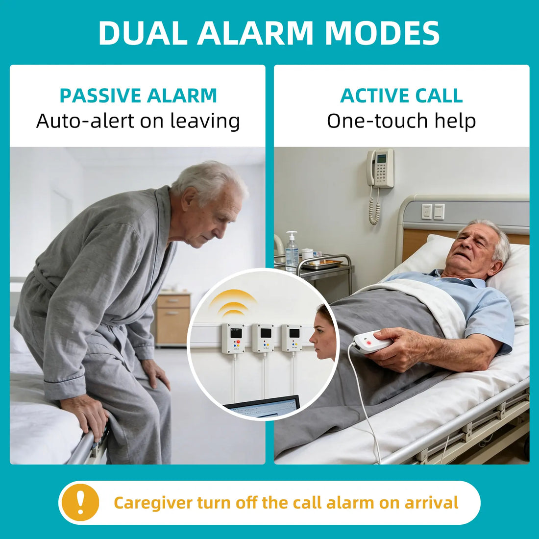 Bed exit alert system with automatic bed-exit alarm and one-touch call modes