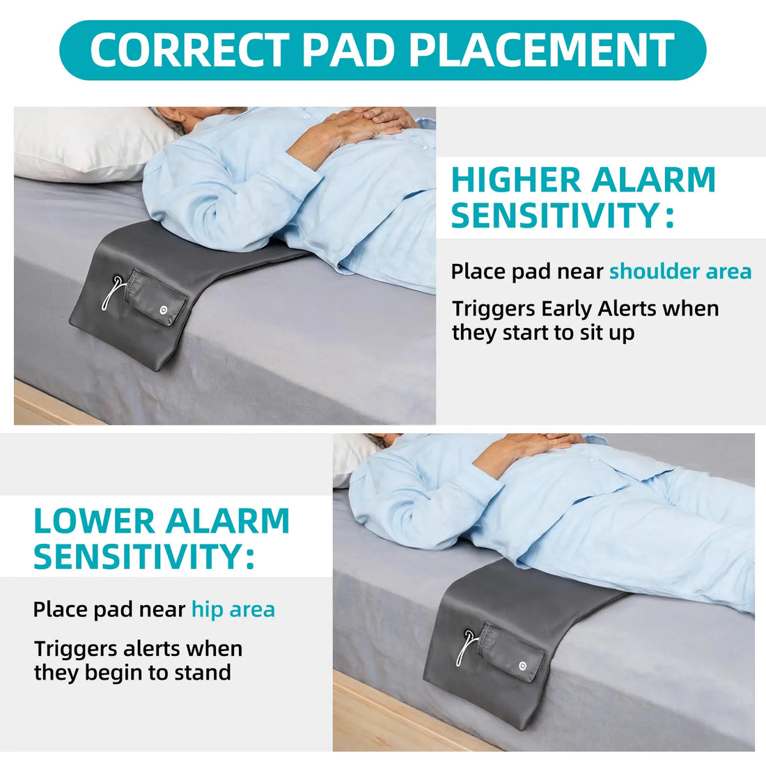 Bed sensor pad placement near the shoulders or hips for different alert sensitivity