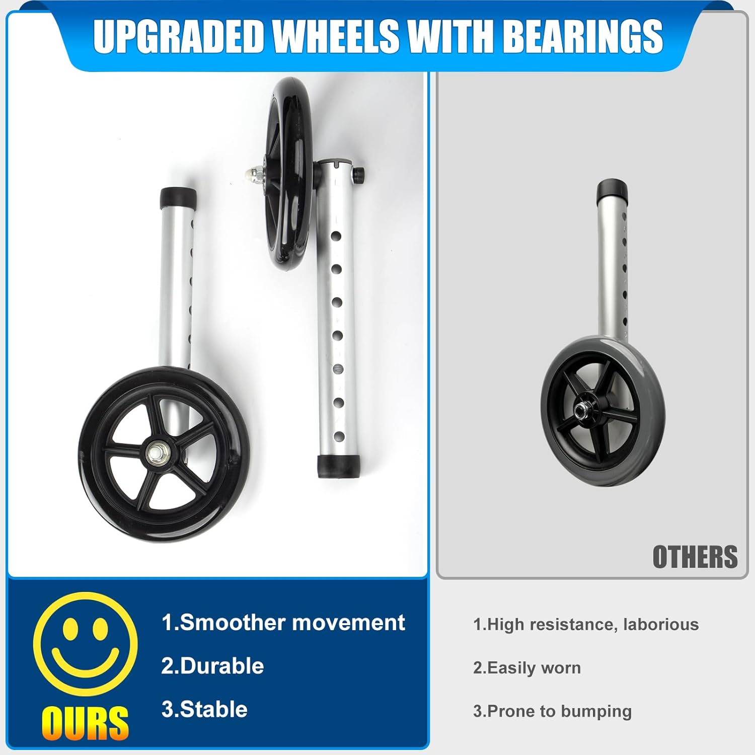 2 Pack Universal All Terrain Walker Wheel wih Bearings