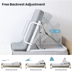 Adjustable Electric Lifting Bed Backrest with Wired Controller