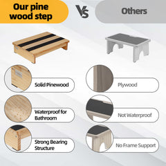3.5" Wooden Half Step with Non-Slip Rubber Feet