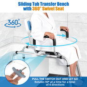 Adjustable Swivel Tub Shower And Transfer Bench