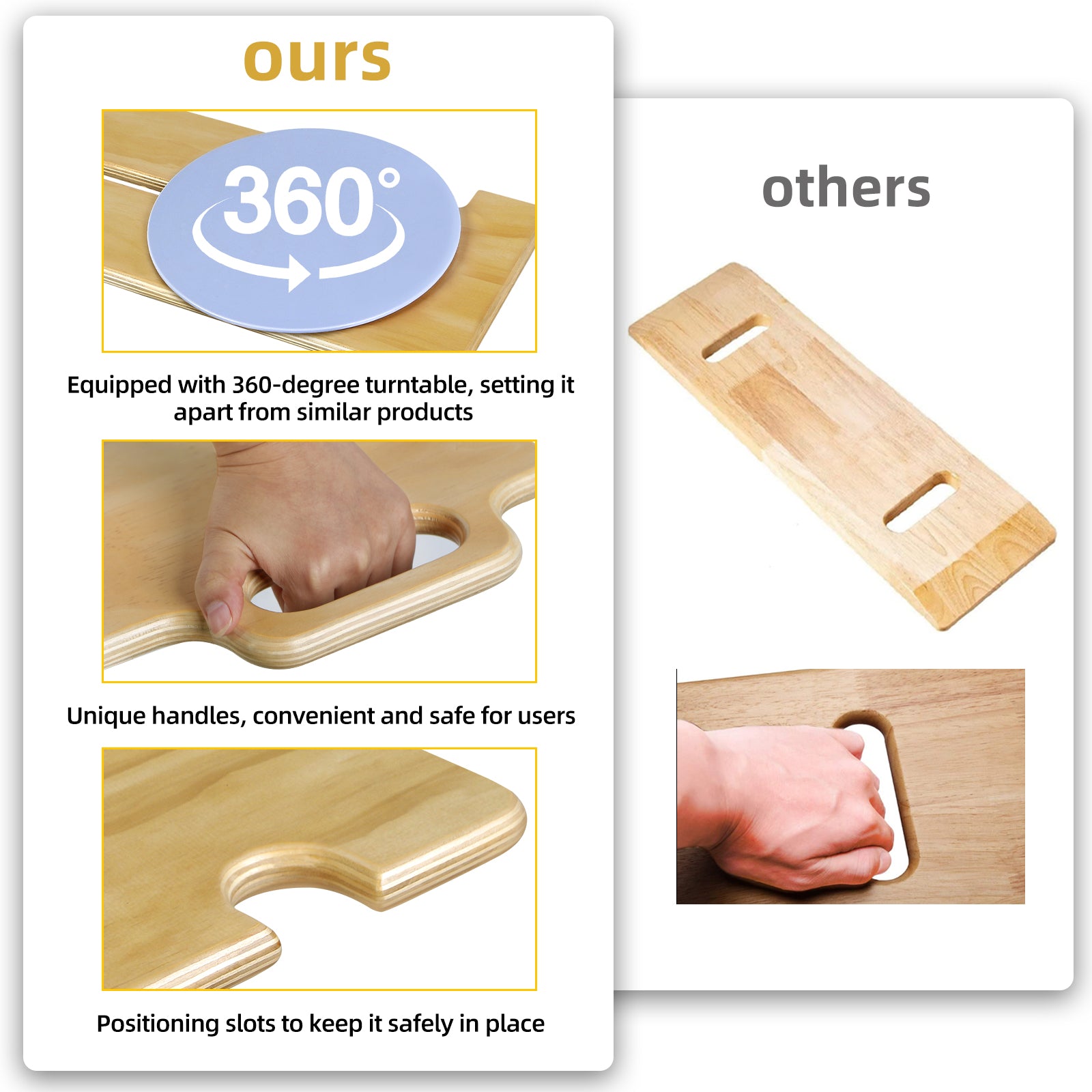 Patient Transfer Slide Board-33″