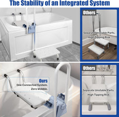 3-in-1 Bathtub Safety Handrail with Step Stool and Seat For Seniors