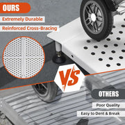 Carbon Steel Door Threshold Ramp for Wheelchair & Doorways