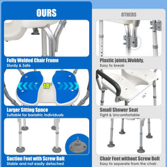 Comparison of a shower chair for the elderly frame with other designs on a blue and white background.