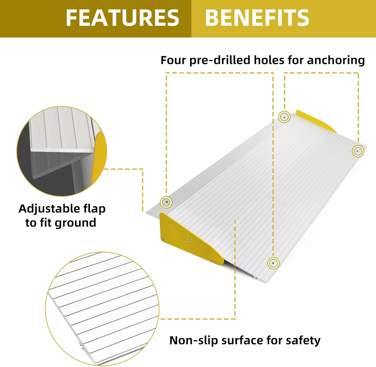 Curb Ramp for Sidewalk with Non-Slip Surface, 2 Inch Rise Threshold Ramp for Wheelchairs, Scooters, Power Chairs, 880 LBS Load Capacity