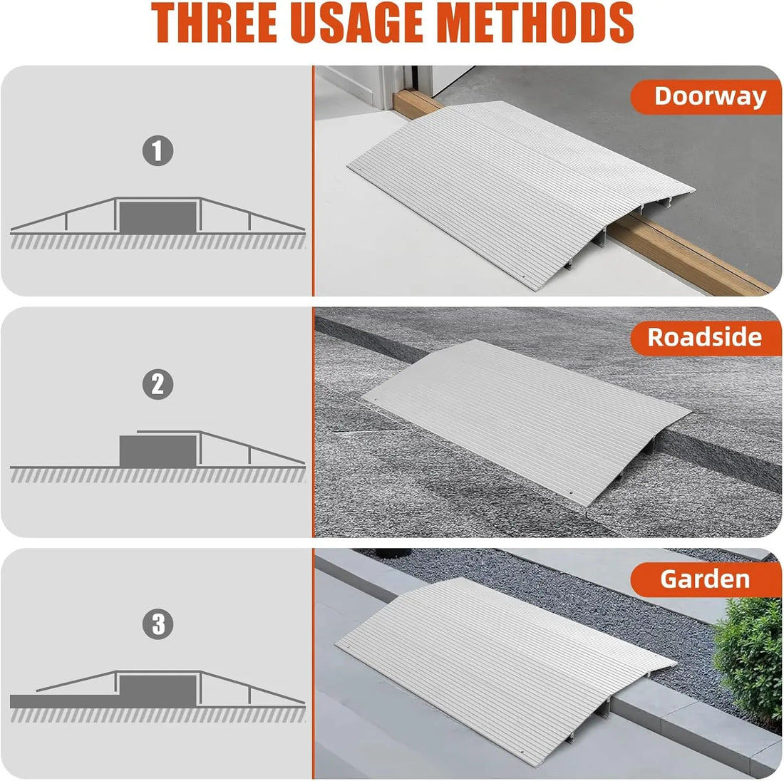 Three usage methods of a ramp on a white background