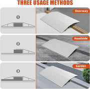 Three usage methods of a ramp on a white background