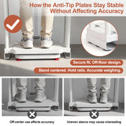 USB Rechargeable Scale for Clinics & Eldercare