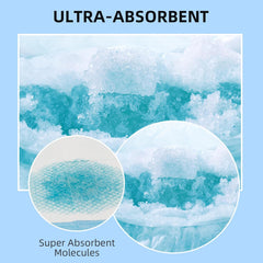 Disposable Waterproof Bed Pads for Adults & Seniors – 24x36 Inch, Ultra Absorbent Incontinence Underpads (60 Count)