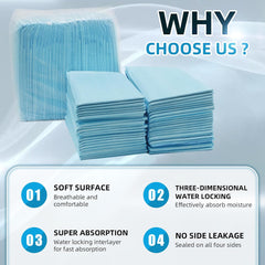 Disposable Waterproof Bed Pads for Adults & Seniors – 24x36 Inch, Ultra Absorbent Incontinence Underpads (60 Count)
