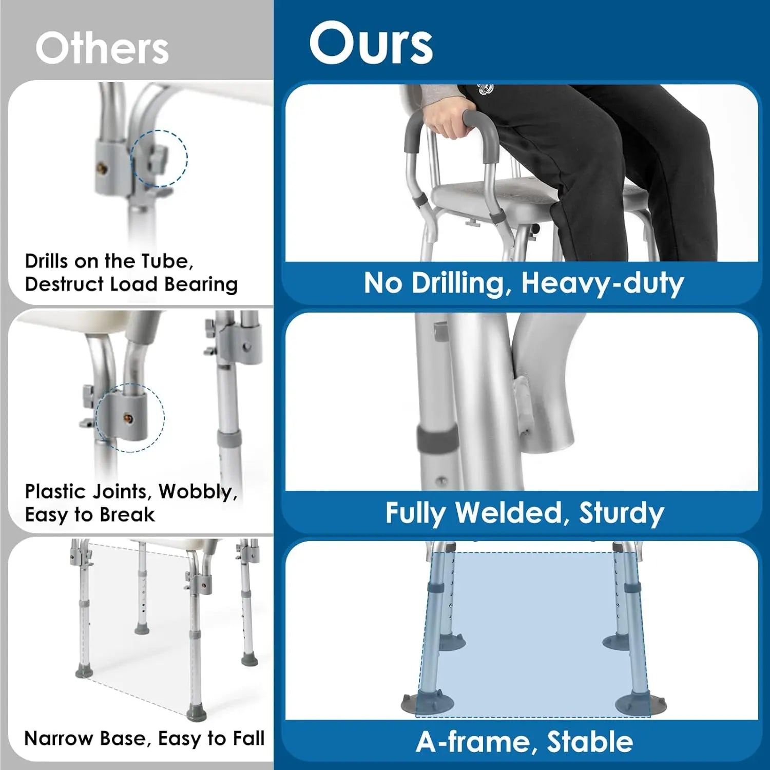 Heavy Duty Bathroom Shower Chair with Arms and Back