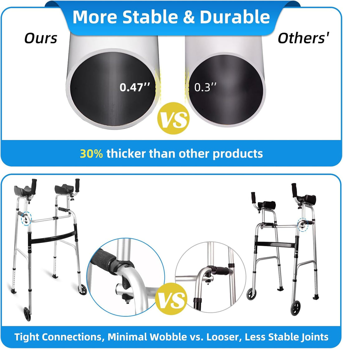 7-Height-Adjustable-Foldable-Stand-Up-Walker-with-Armrest-Pad-Support-4.jpg