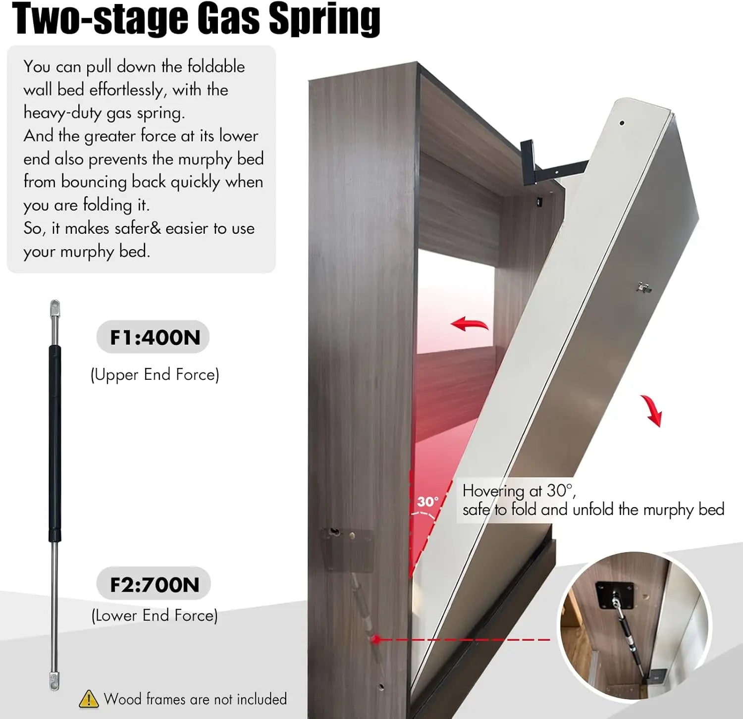 Murphy Bed Hardware Kit with Deluxe Gas Springs