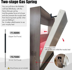 Murphy Bed Hardware Kit with Deluxe Gas Springs