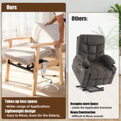 Comparison of a compact lift assist elderly chair with adjustable features and a standard recliner chair.